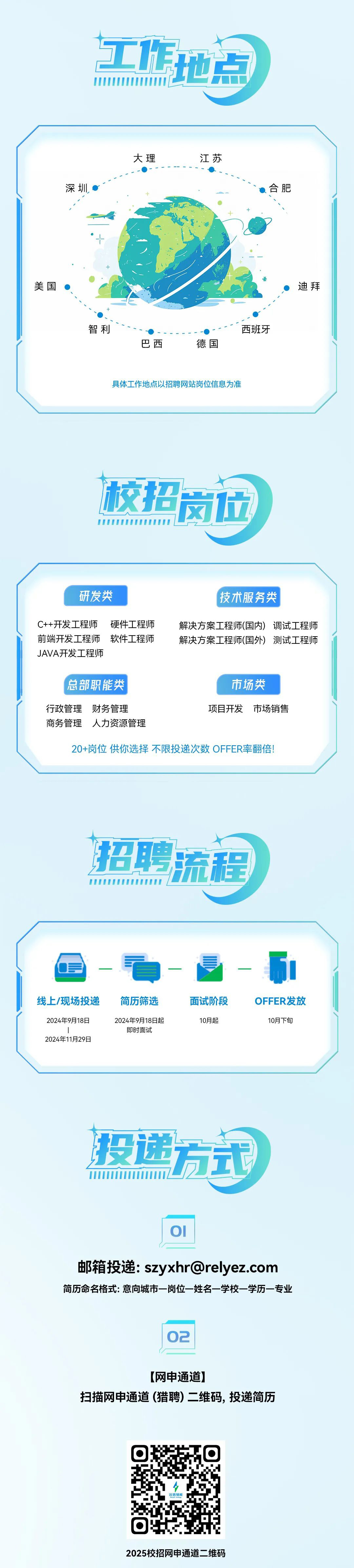 点亮世界 从信启航∣龙8国际储能2025届全球校园招聘正式启动