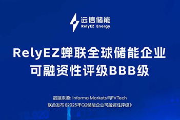 再获权威认可，龙8国际储能蝉联“BBB”评级