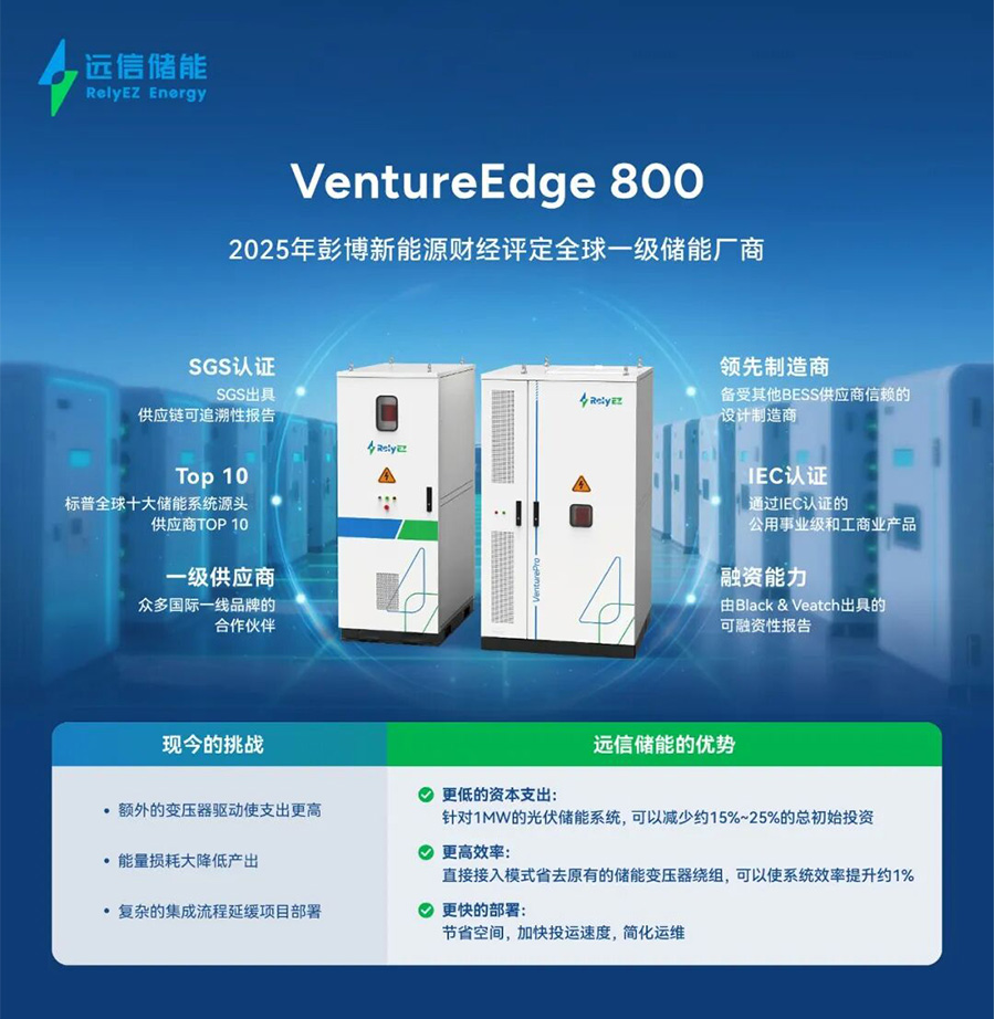 ESGC2025｜龙8国际发布VentureEdge 800系统方案，重塑欧洲储能价值链